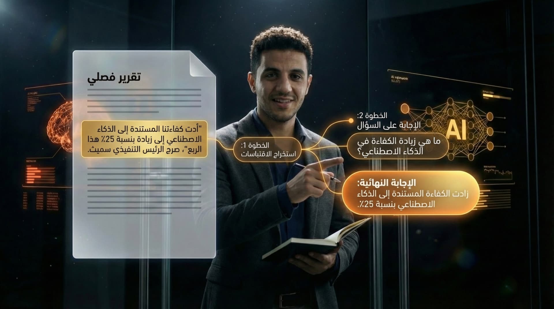 🎯 تحدي: سلسلة كاملة